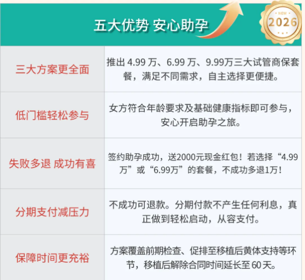 湛江久和医院试管商保套餐